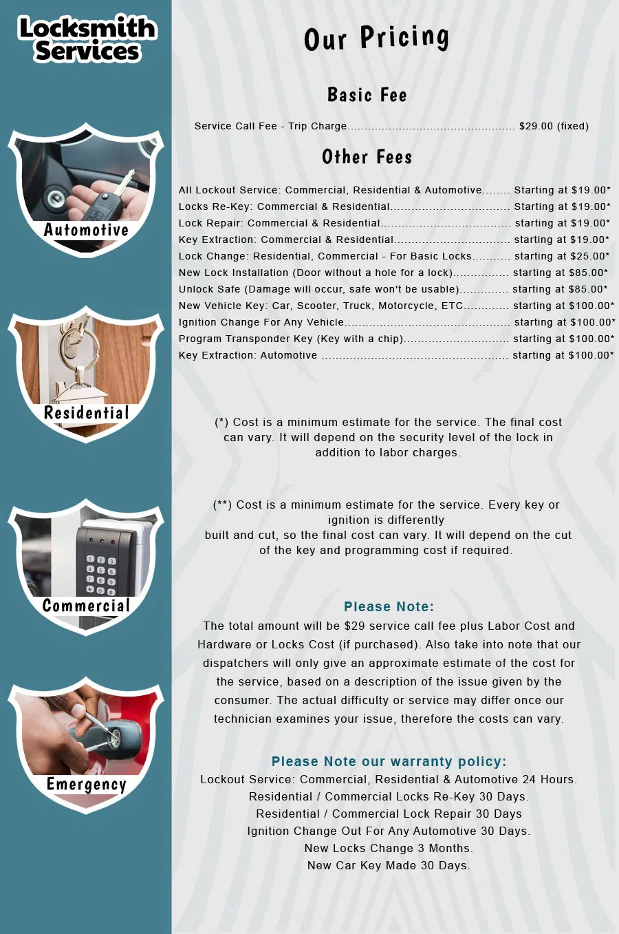 Metro Master Locksmith Seattle, WA 206-801-9924